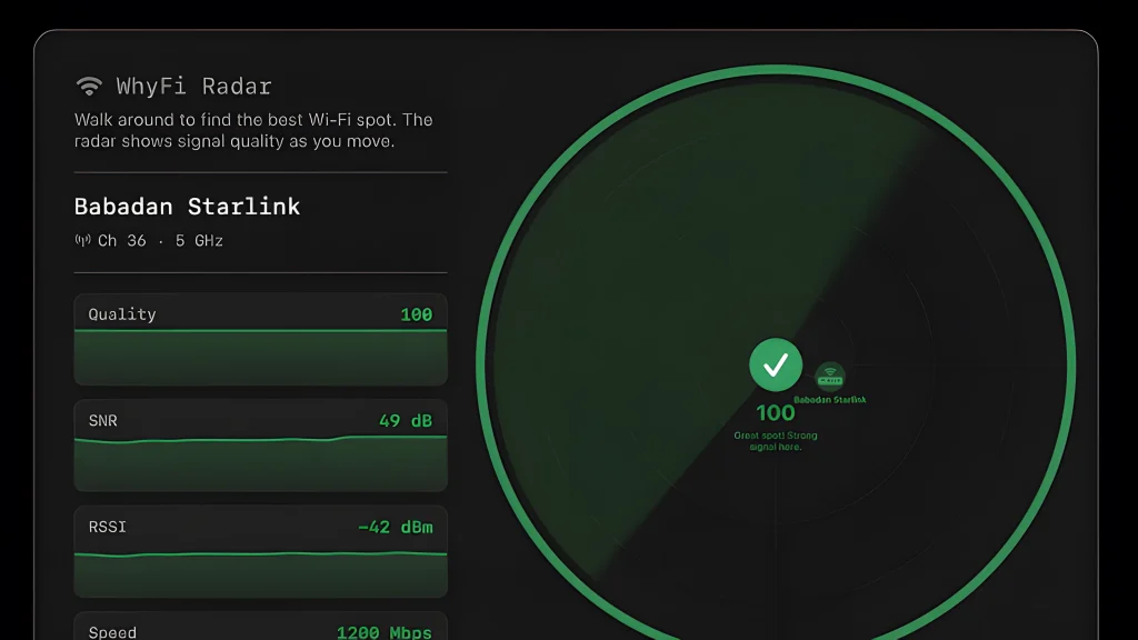 WhyFi