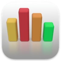 System Dashboard