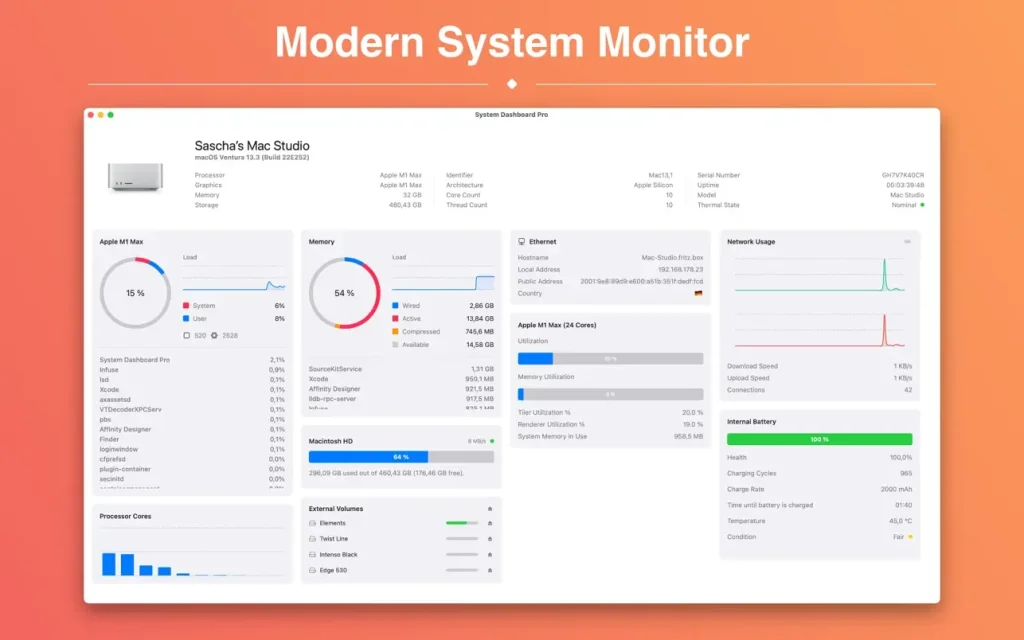 System Dashboard Pro
