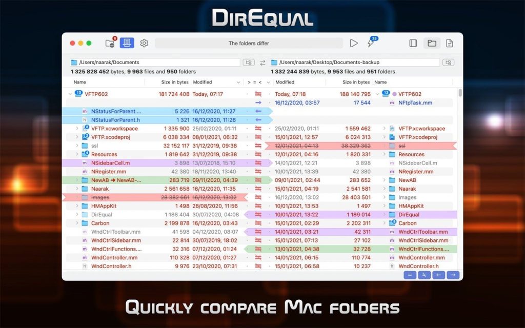 DirEqual