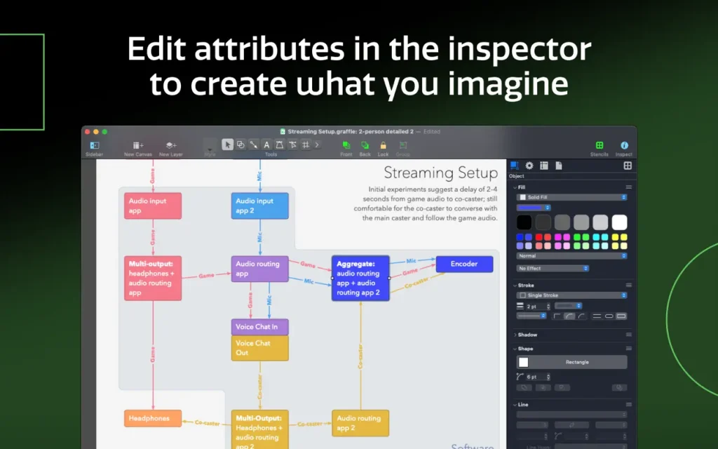 OmniGraffle Pro