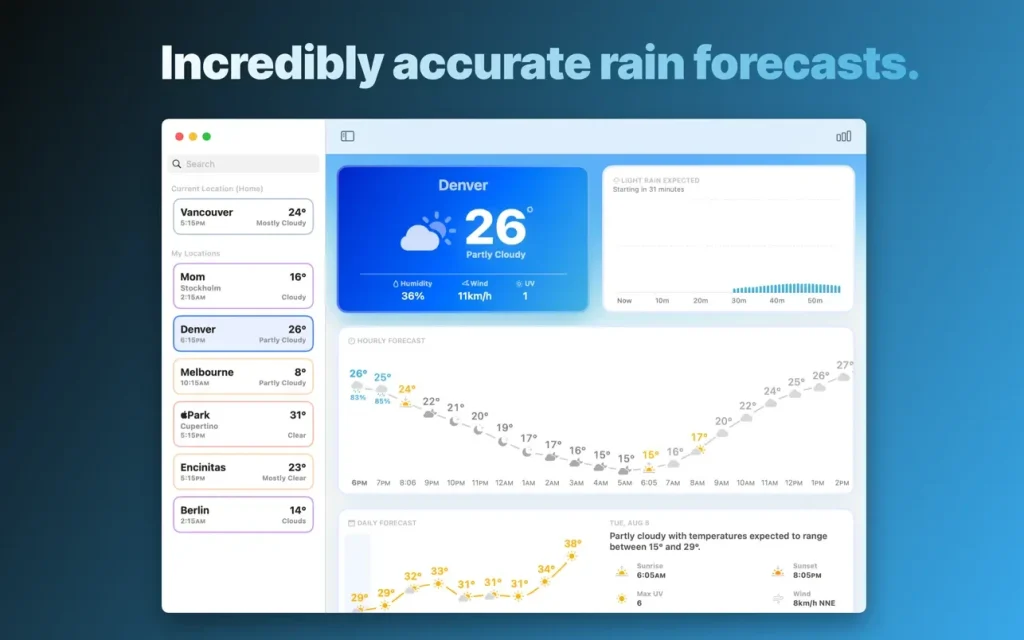 Mercury Weather